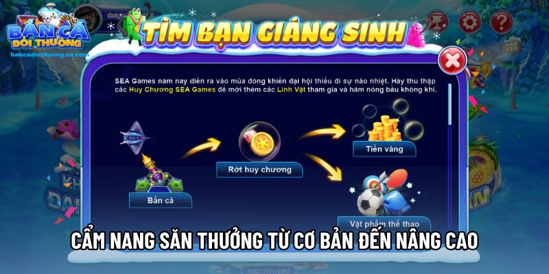 Cẩm nang săn thưởng từ cơ bản đến nâng cao