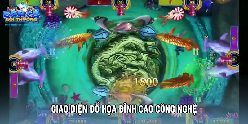 Giao diện đồ họa đỉnh cao công nghệ